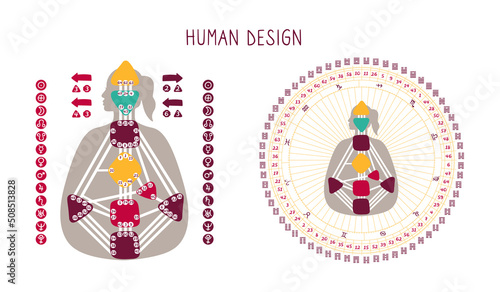 Human Design BodyGraph chart. Nine colored energy centers, planets, variables. Mandala. Hand drawn vector graphic photo