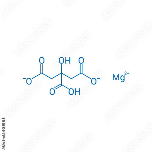 chemical structure of magnesium citrate  (C6H6MgO7)