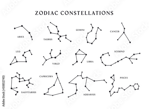 Set of zodiac constellations signs. Astrological icons vector illustration.
