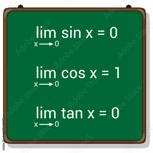 limit of trigonometric functions in mathematics