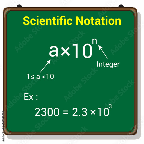 Convert a Number to Scientific Notation.