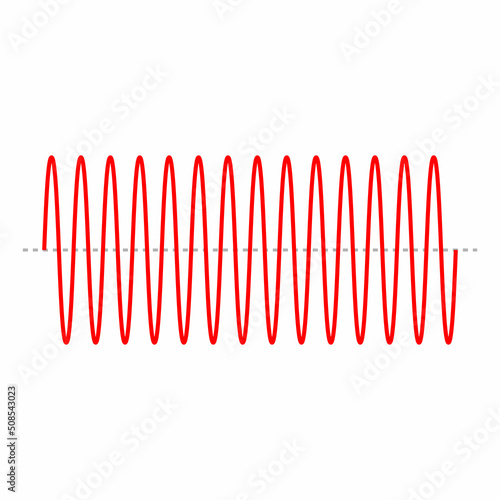 Fototapeta Naklejka Na Ścianę i Meble -  sine wave and sinusoidal waveform. Vector illustration on white background.