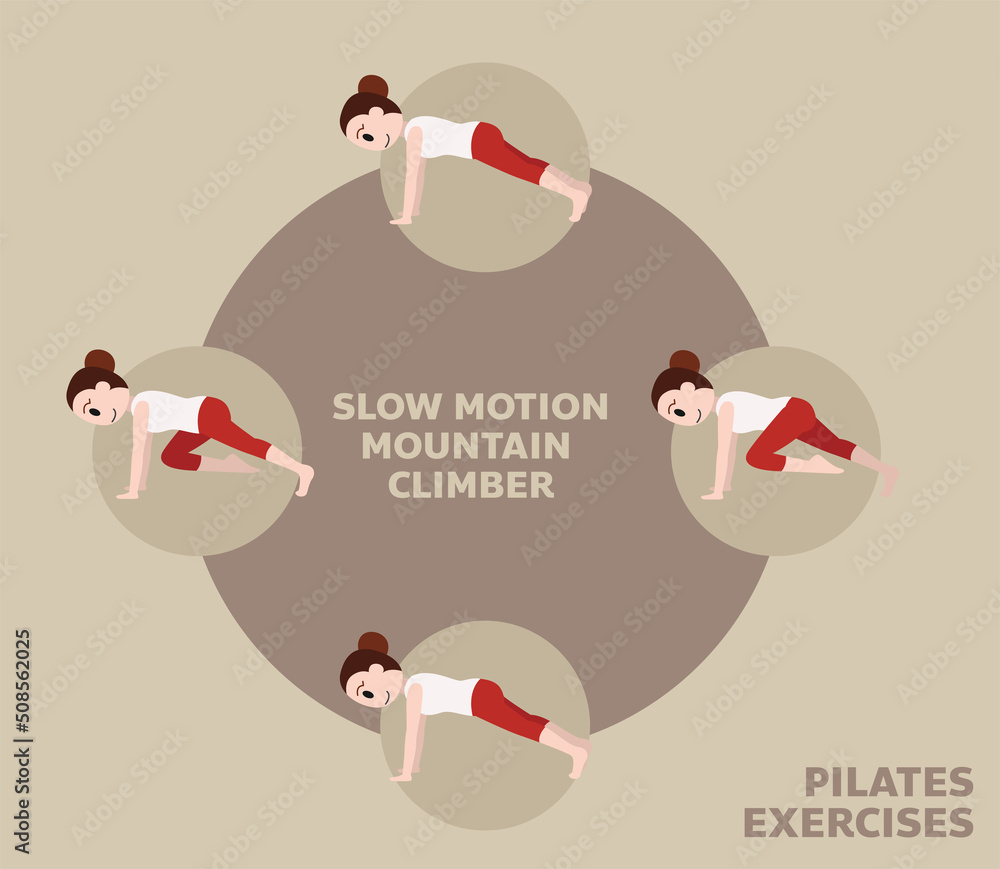 Pilates Moves Exercises Slow Motion Mountain Climber Cute Cartoon