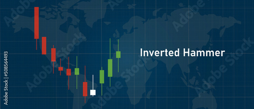 Inverted hammer candle stick stock price trading technical analysis
