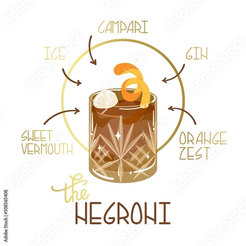 Negroni cocktail. Glass with cocktail and ice, garnished with orange zest. An alcoholic drink made from gin, vermouth and campari. Vector illustration for bars, restaurants, nightclubs.