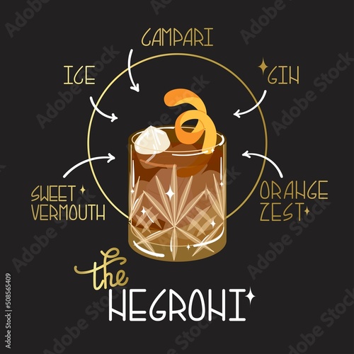 Negroni cocktail. Glass with cocktail and ice, garnished with orange zest. An alcoholic drink made from gin, vermouth and campari. Vector illustration for bars, restaurants, nightclubs.