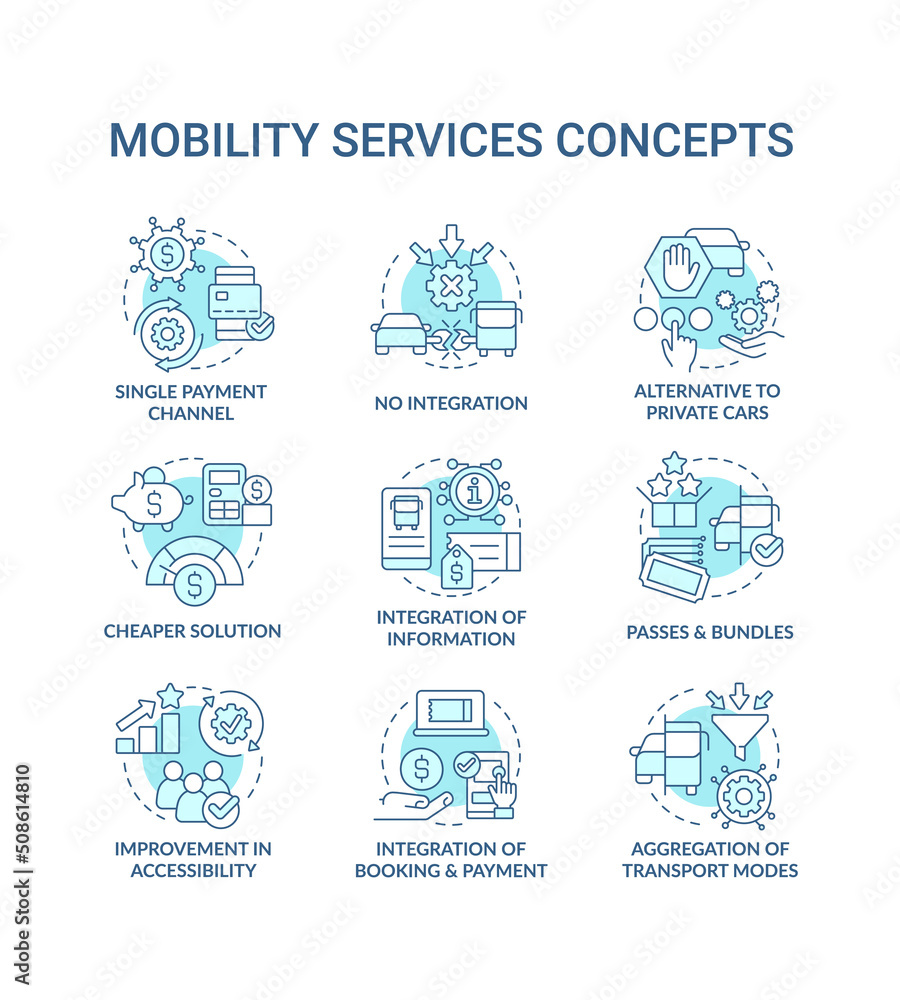 Mobility as service turquoise concept icons set. Urban infrastructure. Maas idea thin line color illustrations. Isolated symbols. Editable stroke. Roboto-Medium, Myriad Pro-Bold fonts used