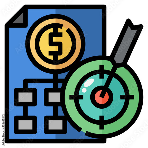 budget control