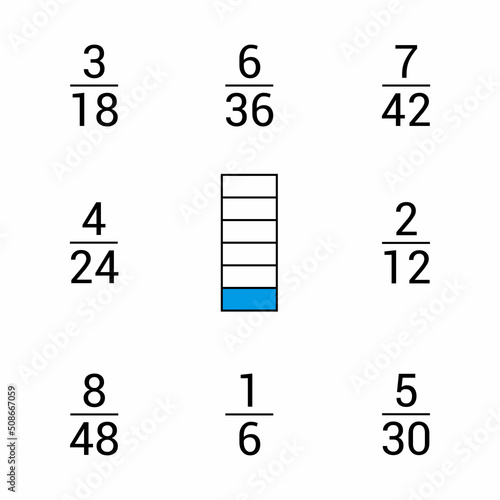 Equivalent fractions chart of one sixth