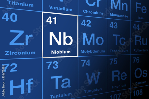 Niobium on periodic table of the elements. Ductile transition metal and chemical element, with symbol Nb, from Niobe in Greek mythology, and with atomic number 41. Used in superconducting materials.