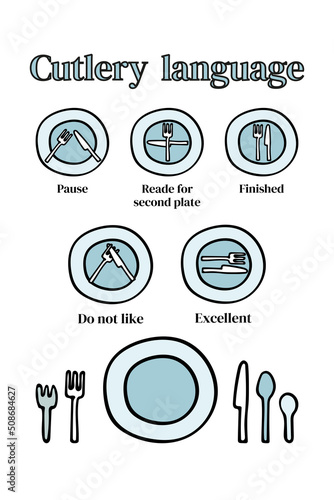 Cutlery language etiquette. Forks and knife on a plate, signs. Vector illustrations for teaching etiquette, for book illustrations, for printing, for a restaurant.