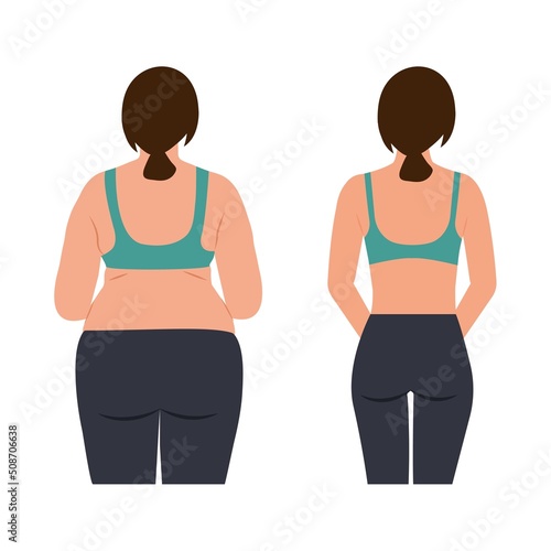 Young woman with overweight in sportswear. Woman obesity. Young female character poses collection: front, side and back views