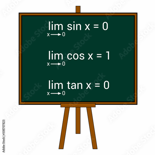 limit of trigonometric functions in mathematics