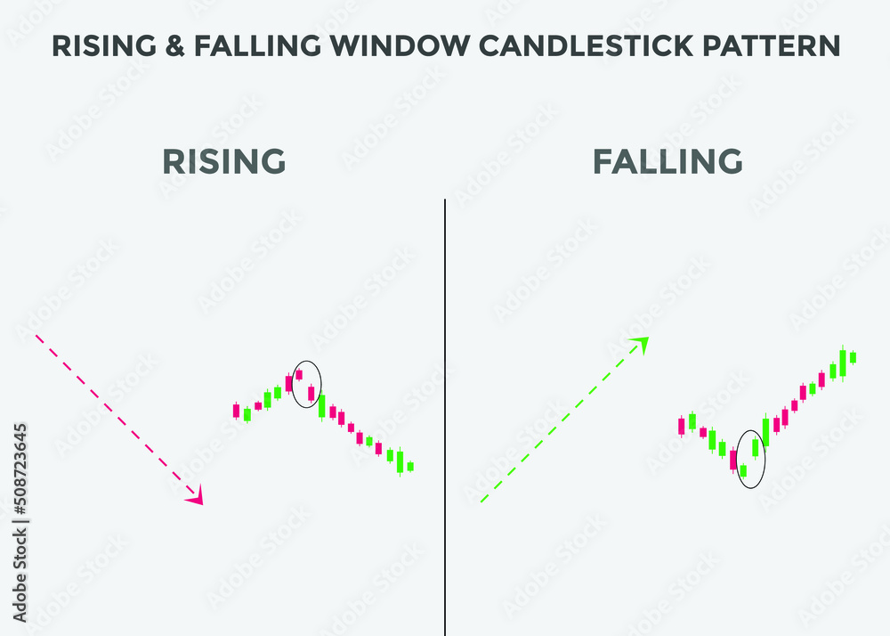 rising & falling candlestick pattern. rising & falling Bullish and Bearish high wave candlestick chart. Candlestick chart Pattern For Traders. Powerful rising & falling Bullish and Bearish Candlestick rising & falling candlestick pattern. rising & falling Bullish and Bearish high wave candlestick chart. Candlestick chart Pattern For Traders. Powerful rising & falling Bullish and Bearish Candlestick