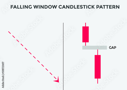 rising candlestick pattern. Candlestick chart Pattern For Traders. Powerful rising Bullish Candlestick chart for forex, stock, cryptocurrency. japanese candlesticks pattern 
