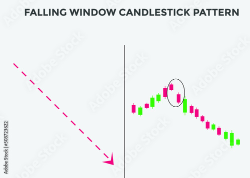 rising candlestick pattern. Candlestick chart Pattern For Traders. Powerful rising Bullish Candlestick chart for forex, stock, cryptocurrency. japanese candlesticks pattern 
