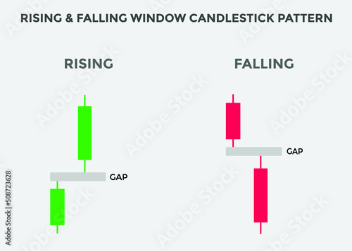 rising & falling candlestick pattern. rising & falling Bullish and Bearish high wave candlestick chart. Candlestick chart Pattern For Traders. Powerful rising & falling Bullish and Bearish Candlestick