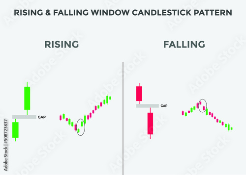 rising & falling candlestick pattern. rising & falling Bullish and Bearish high wave candlestick chart. Candlestick chart Pattern For Traders. Powerful rising & falling Bullish and Bearish Candlestick