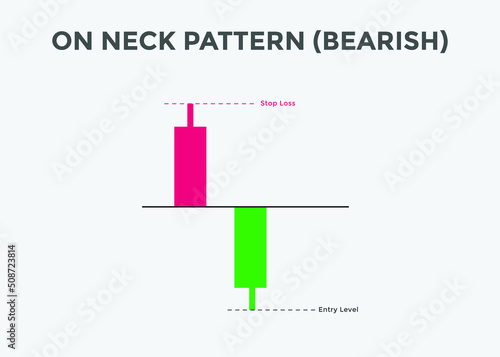 On neck pattern bearish candlestick chart. Candlestick chart Pattern For Traders. Japanese candlesticks pattern. Powerful Candlestick chart for forex, stock, cryptocurrency
