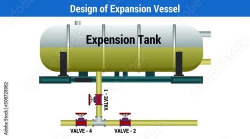 Vector Illustration for Design of Expansion Vessel
