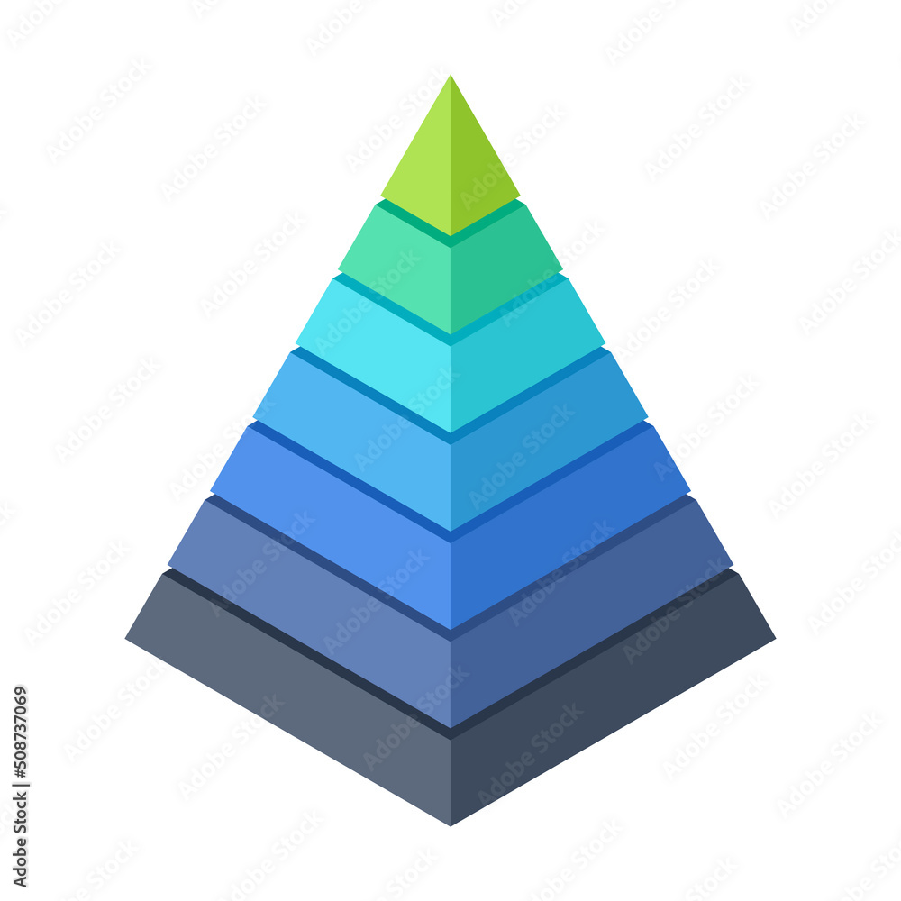 Maslow pyramid with 3d seven levels hierarchy of basic human needs for self development Maslow pyramid with 3d seven levels hierarchy of basic human needs for self development