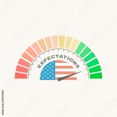 Indicator of expectations with color scale and flag of USA. Financial concept