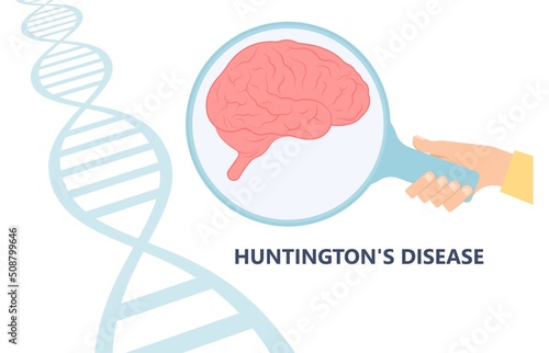 Huntington parkinson Motor alzheimer neuron brain DNA gene nerve cell juvenile problem defect genetic basal ganglia neuro repeat mutant damage testing defective mood inherits system family memory loss