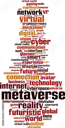 Metaverse word cloud