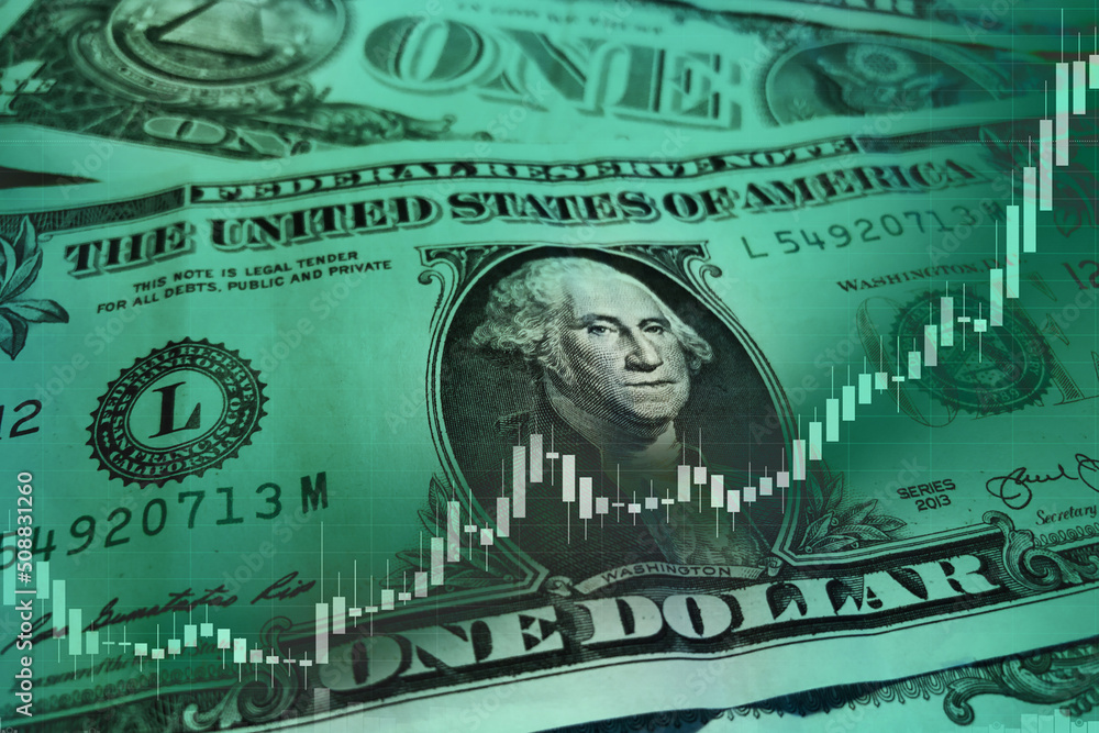 US Dollar Rising Graph US Dollar Stock Market Index Chart Soaring 