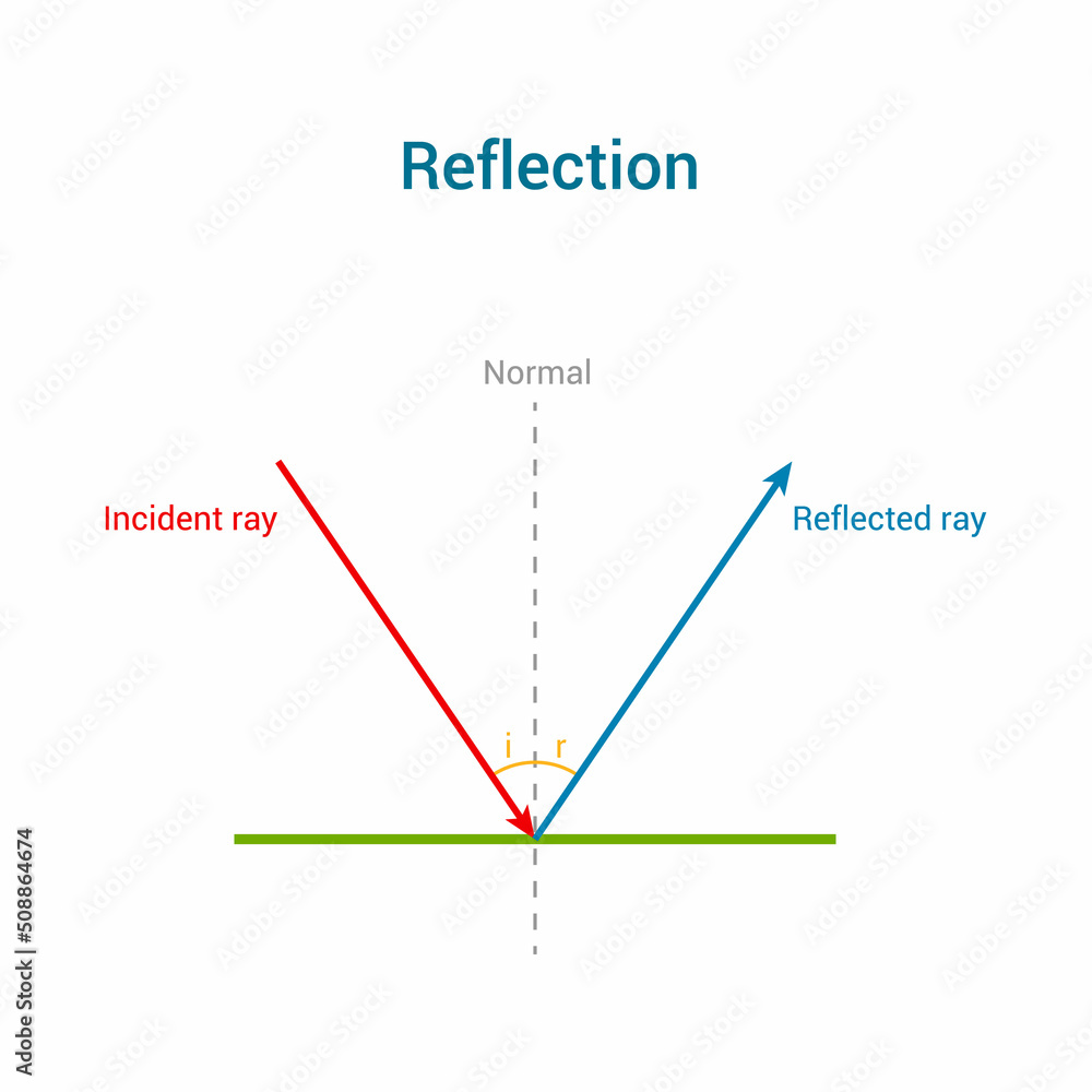 reflection of light. Vector illustration isolated on white background. reflection of light. Vector illustration isolated on white background.