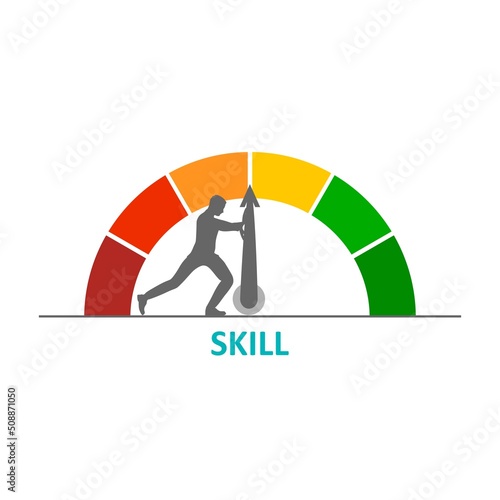 Man pushes skill arrow gauge speedometer indicator with color levels. Measurement from poor to excellent rating for credit or mortgage loans concept flat style design illustration.