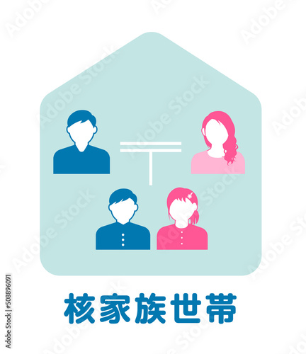 核家族・一般的な家族構成　ベクターイラスト