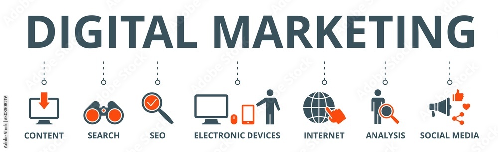Digital marketing banner web icon vector illustration concept with icon of content, search, seo, electronic devices, internet, analysis and social media Digital marketing banner web icon vector illustration concept with icon of content, search, seo, electronic devices, internet, analysis and social media