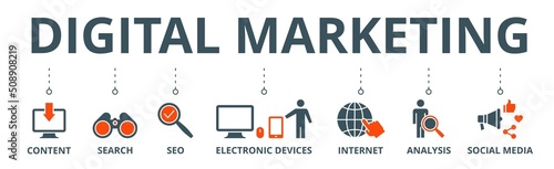 Digital marketing banner web icon vector illustration concept with icon of content, search, seo, electronic devices, internet, analysis and social media