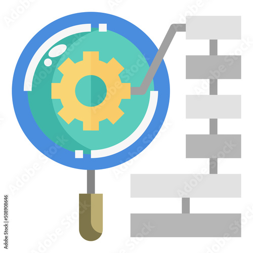 research process