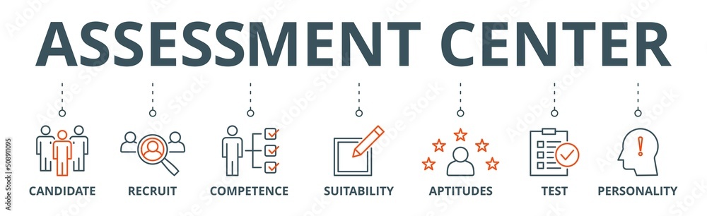 Assessment center banner web icon vector illustration concept for personal audit of human resources with icon of user candidate, recruit, competence, suitability, aptitudes, test and personality Assessment center banner web icon vector illustration concept for personal audit of human resources with icon of user candidate, recruit, competence, suitability, aptitudes, test and personality