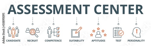 Assessment center banner web icon vector illustration concept for personal audit of human resources with icon of user candidate, recruit, competence, suitability, aptitudes, test and personality