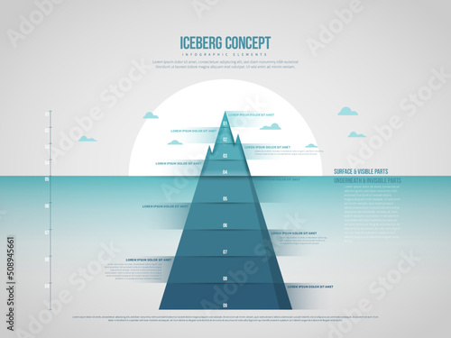 Iceberg Concept Infographic