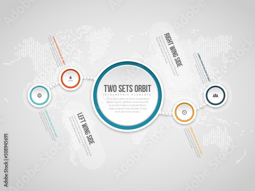 Two Sets Orbit Infographic