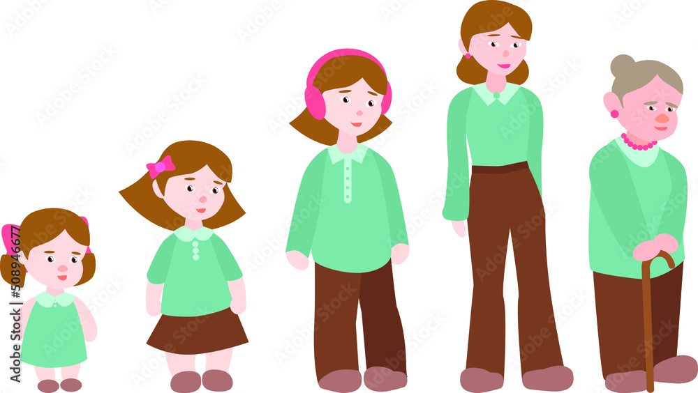Human age vector illustration Human age vector illustration