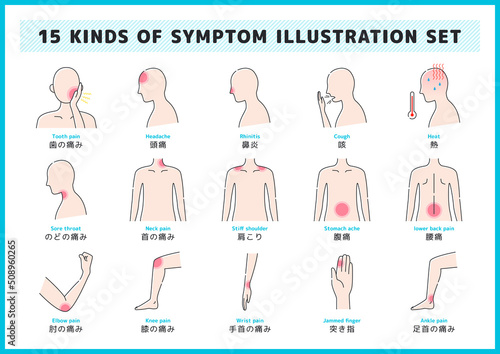 人間の身体・病気の症状関連のイラスト素材セット