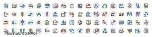 Foto computer and files outline icons set