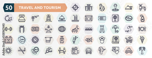 travel and tourism outline icons set. thin line icons such as round compass, sidecar, hotel bell ringing, nursing room, plane diagonal, beach umbrella and beach ball, airplanes on radar, pilot of