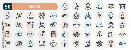 diving outline icons set. thin line icons such as waterpolo player, hurdle, drag racing, dive computer, polo player, fitness step, visor, tire pressure, burnout, javelin icon.