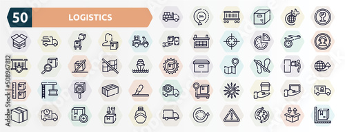 logistics outline icons set. thin line icons such as loaded truck, fragile, delivery courier, shipping by plane, do not stack, do not stand on, scan package, no sunlight, shipping truck, 24 hours