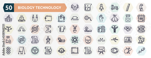 biology technology outline icons set. thin line icons such as scholarship, chemicals, experimentation, medication, sigma, caduceus, passed, collision, flipchart, failed icon.