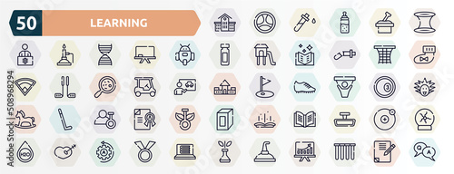 learning outline icons set. thin line icons such as kindergarten, wormhole, , basketball gear, golf cart, fans, biochemist, yearbook, treason, still icon.