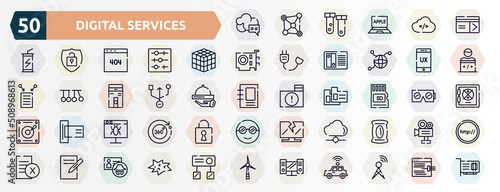 digital services outline icons set. thin line icons such as cloud messaging, keycard, , ux, universal serial usb connector, micro card, defect, cloud network, text editor, workstation icon.