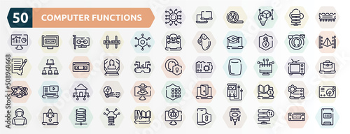computer functions outline icons set. thin line icons such as nanotech, rom, nanotechnology, digital campaign, hologram, streaming, domotics, diagtic tool, missile, vpn icon.