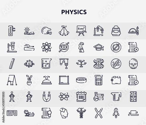 physics outline icons set. thin line icons such as celsius, pendulum, biochemistry, agitator, petri dish, basketball player, orbit, measure cup, doubt icon.